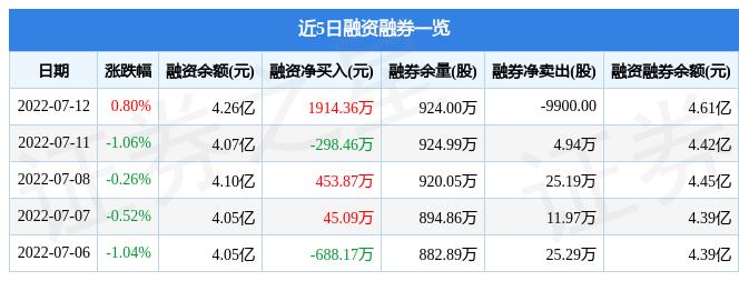 马钢股份最新公告