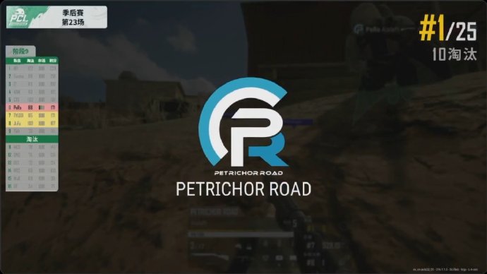 pero最新破解版