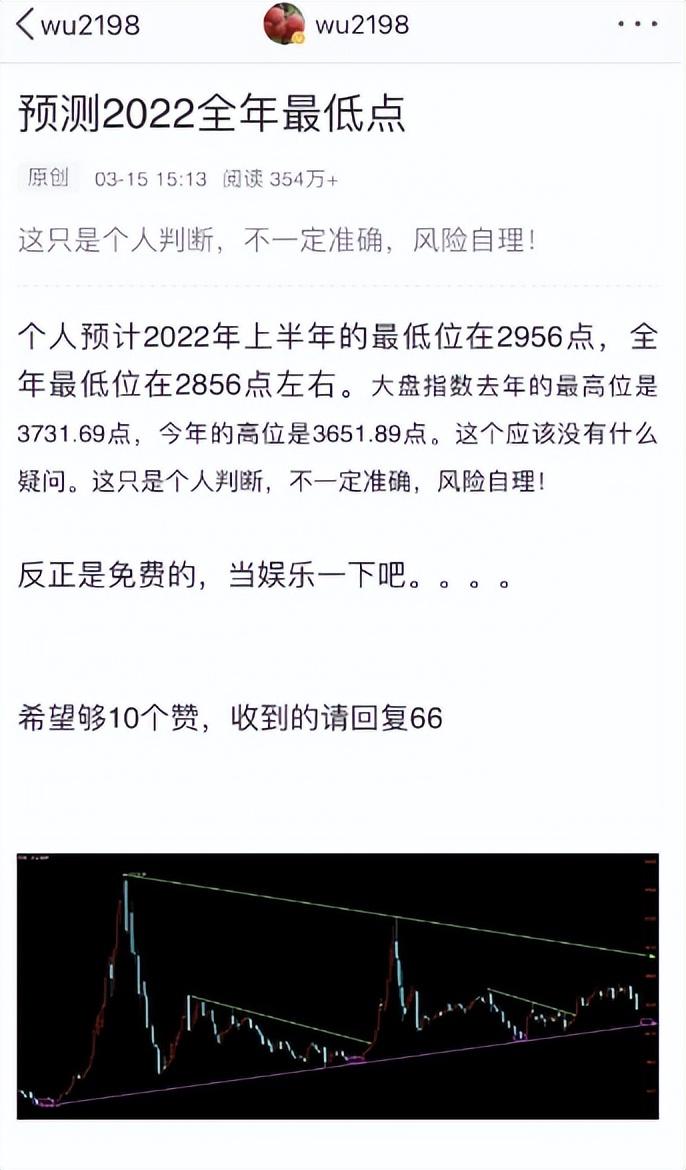 wu2198最新照片