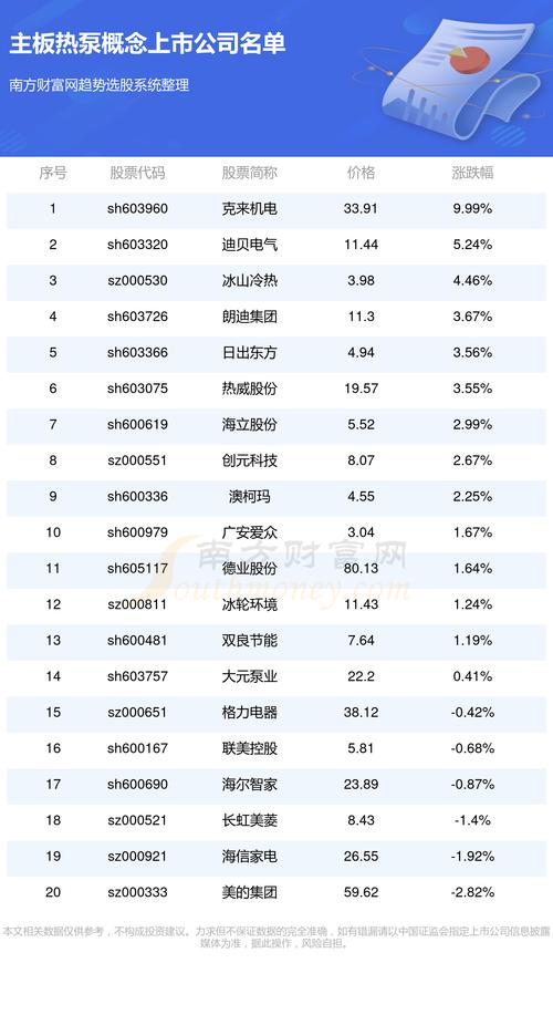 002781最新消息