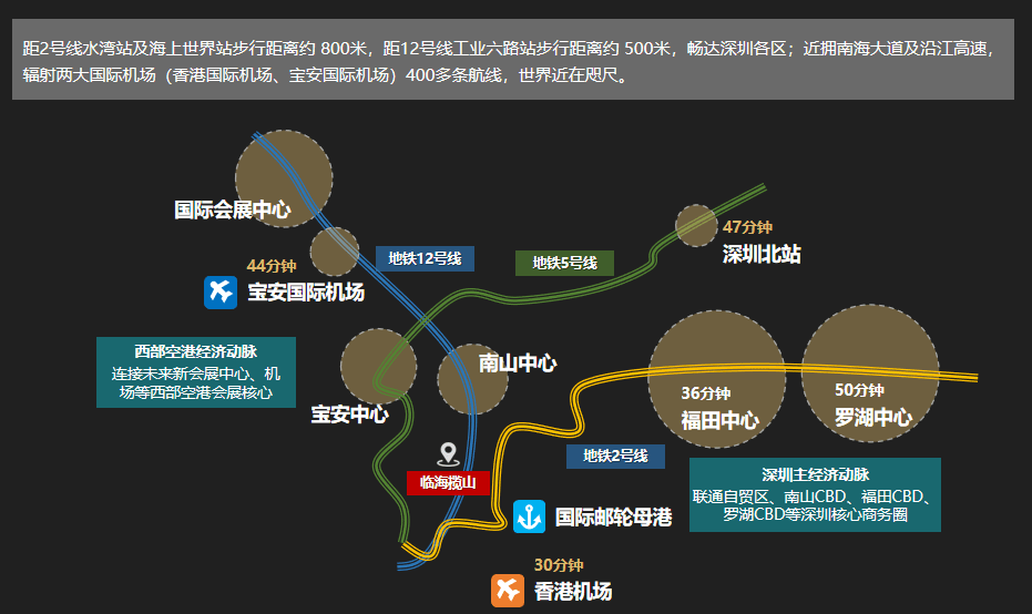 澳门最新房价2024