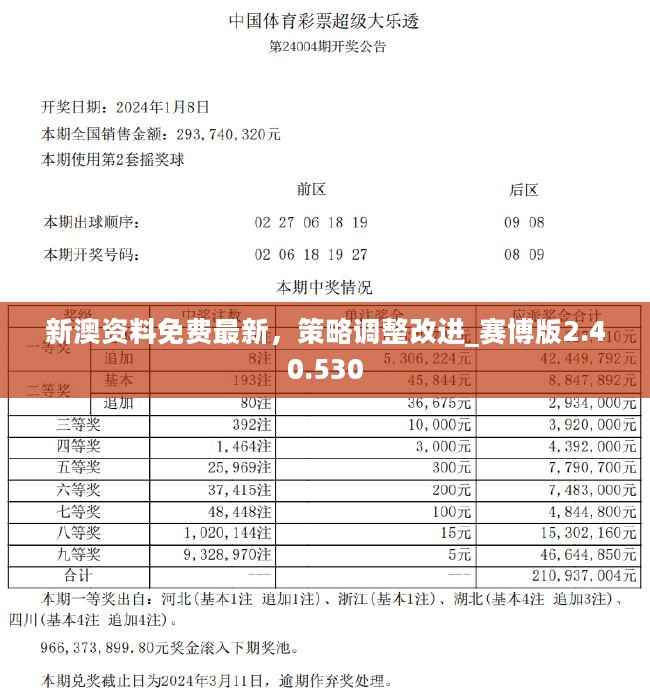 新奥2024年免费资料,平衡计划息法策略_MDE9.884交互版