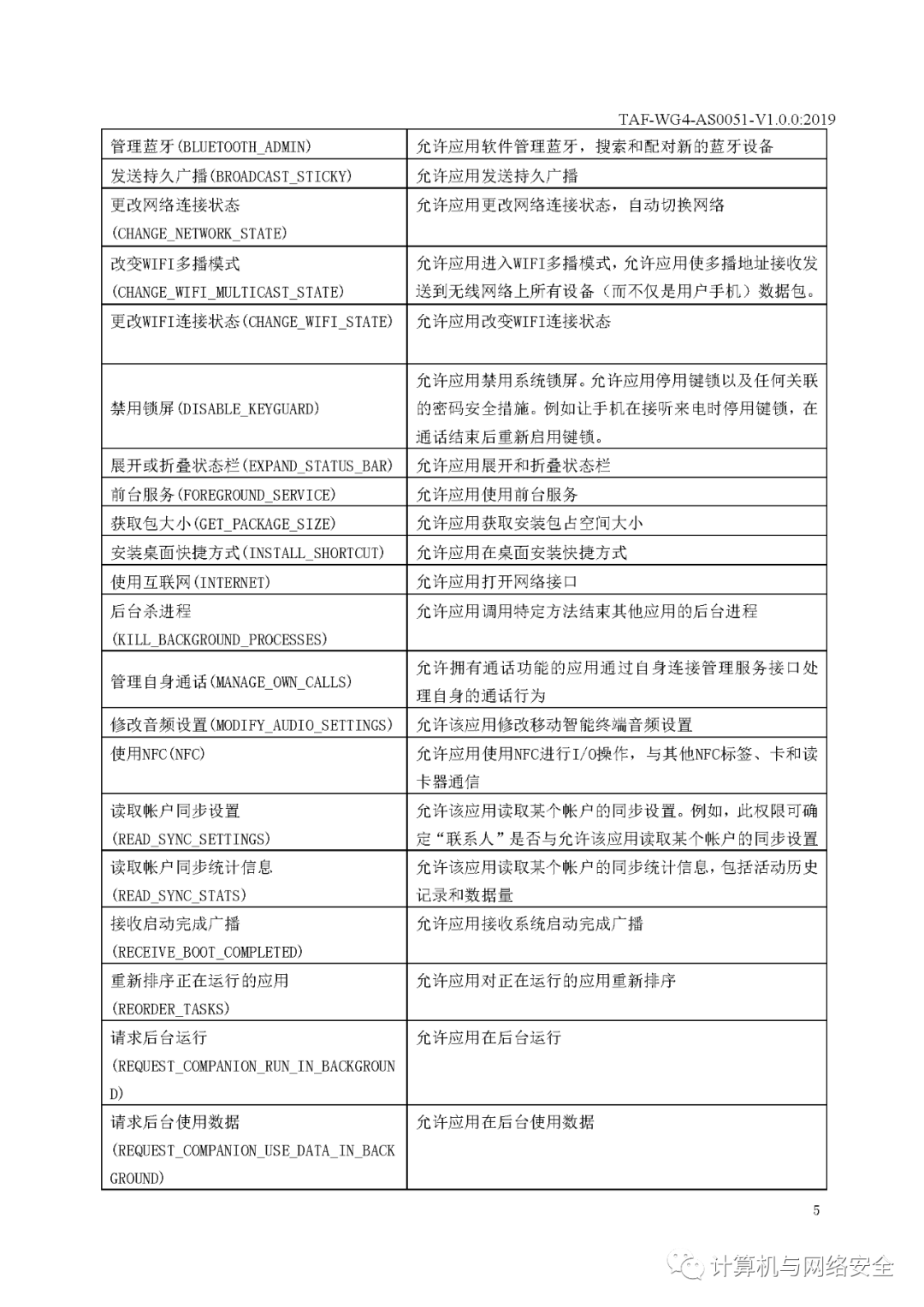 澳门最准最快免费的资料,操作实践评估_STA83.780私人版