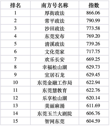 2024新澳门今晚开奖号码揭晓,数据解析引导_AEP9.986别致版