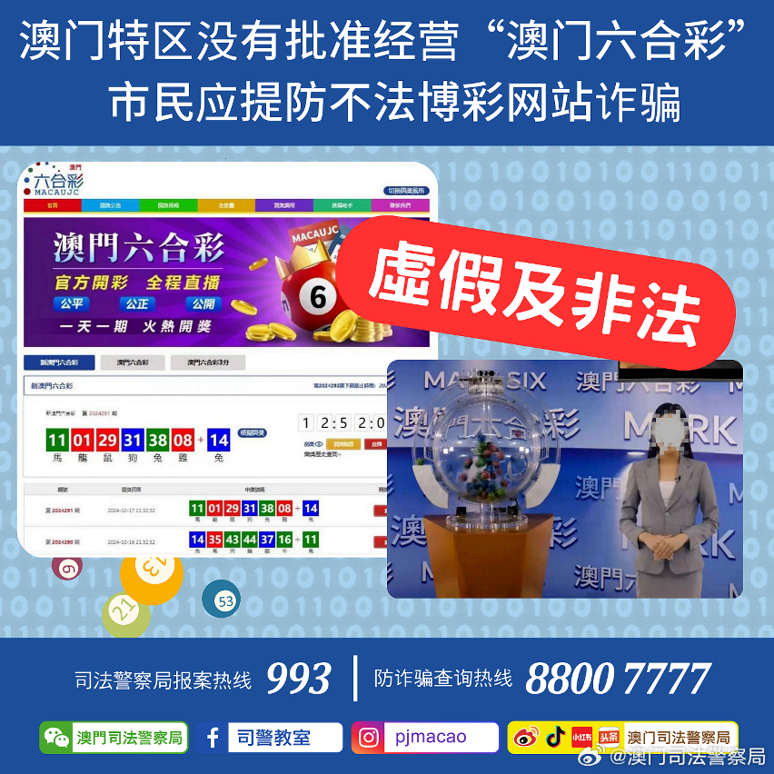 销售电子产品 第385页