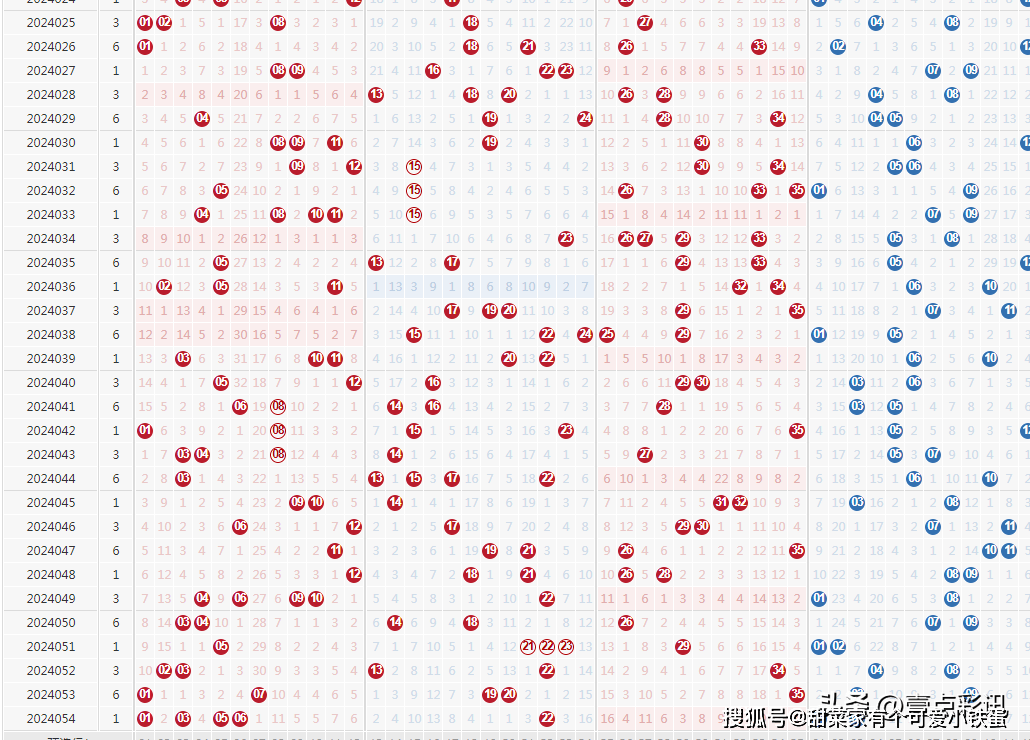 新澳门六开彩开奖结果2024年,科学解释分析_QYW83.131轻奢版