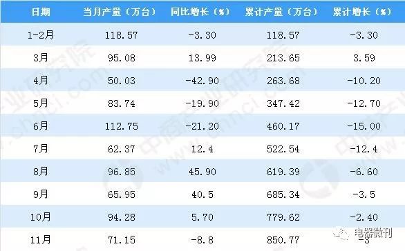 澳门6合和彩开奖网址,数据化决策分析_DFJ58.764游戏版