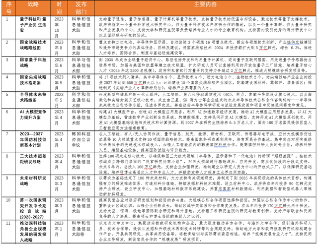 2004新澳门天天开好彩,科学解释分析_ZRS58.821家居版