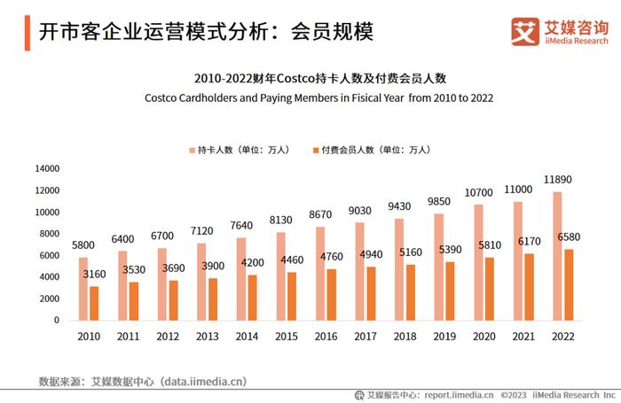 2024年香港正版资料费大全,数据引导执行策略_JNO9.415未来科技版
