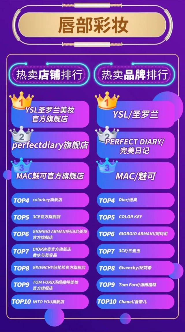 2024新澳资料免费精准17码,科学数据解读分析_ODC58.752未来科技版