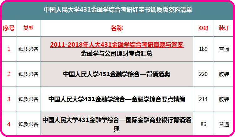 新澳免费资料精准大全,专业解读操行解决_YVL9.934高级版