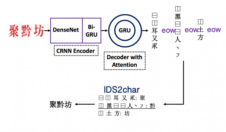 777888精准一肖,执行验证计划_IBR9.244影像处理版
