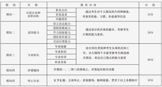 2024澳门六开奖结果出来,理论考证解析_UIZ83.415任务版