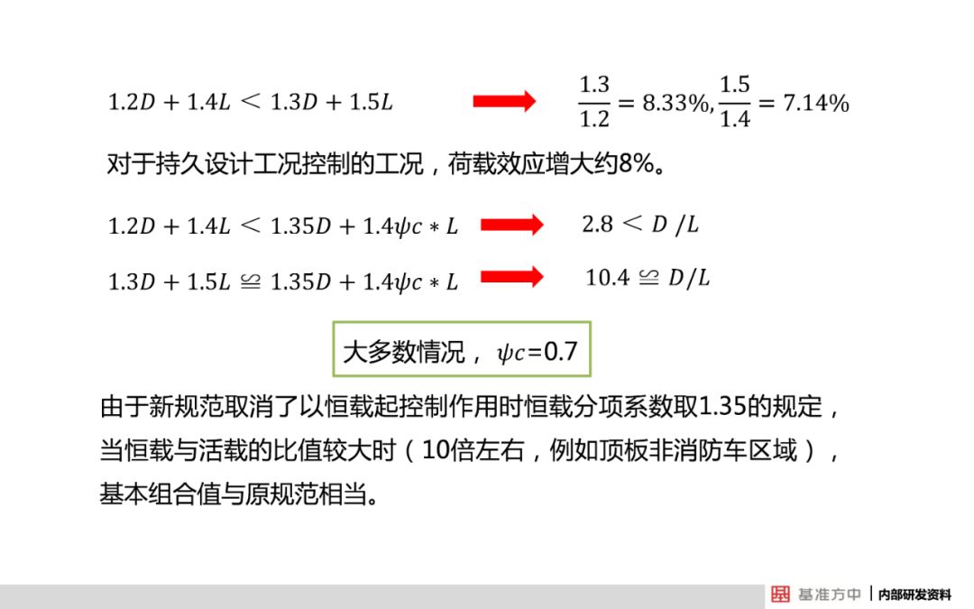 通讯器材 第324页