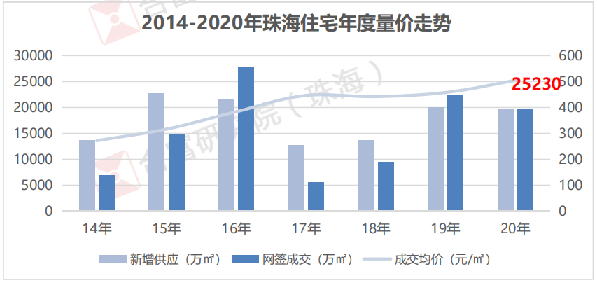 澳门6合开奖结果+开奖记录今晚,现代化解析定义_DEA58.440旅行版