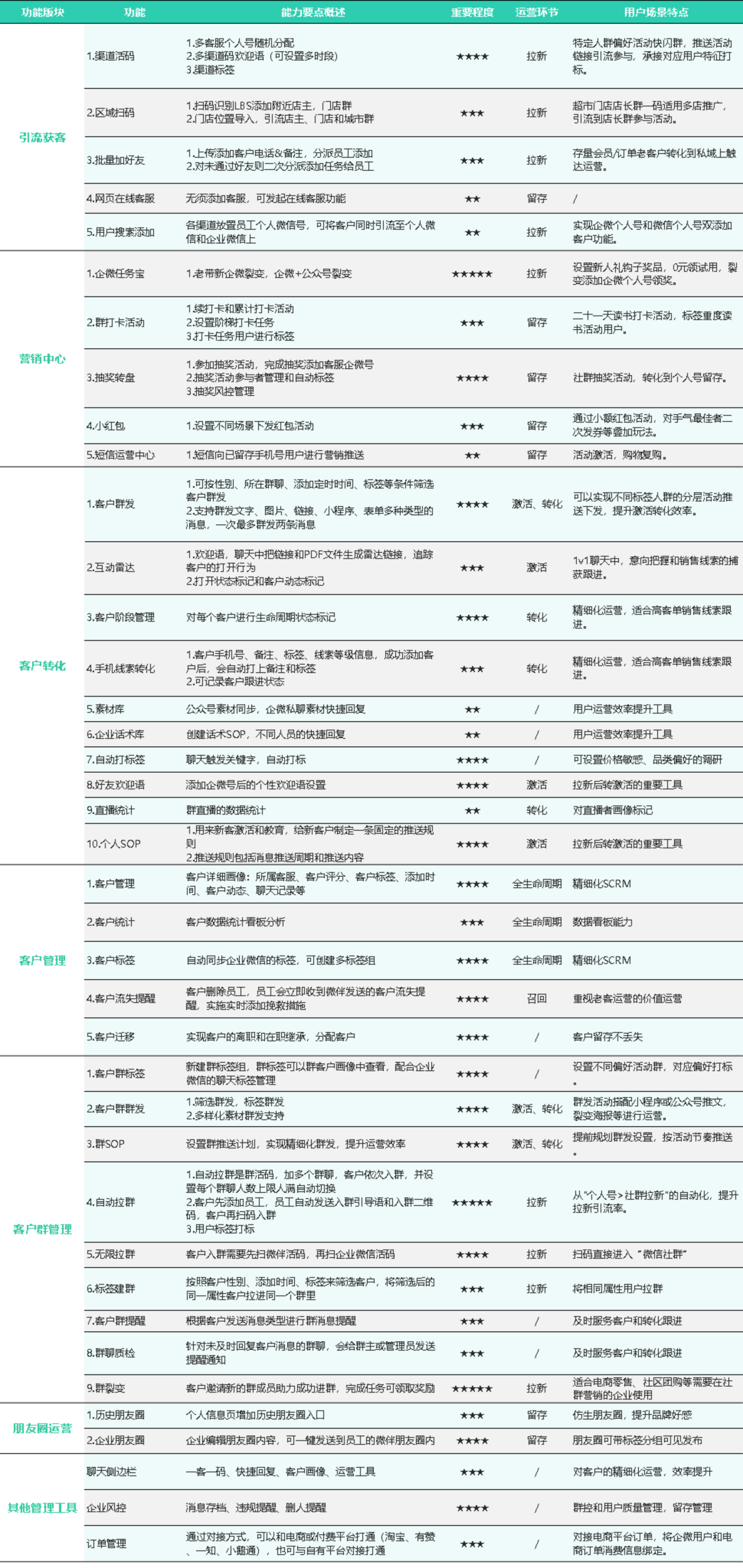 48549内部资料查询,标准执行具体评价_NQJ83.285数线程版
