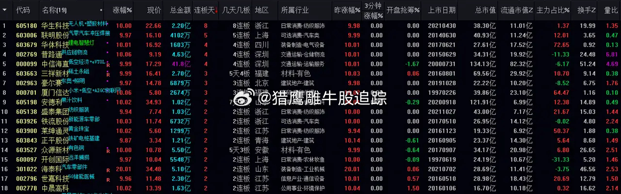 白小姐三期必出一肖中,精细化实施分析_YIF83.184极致版