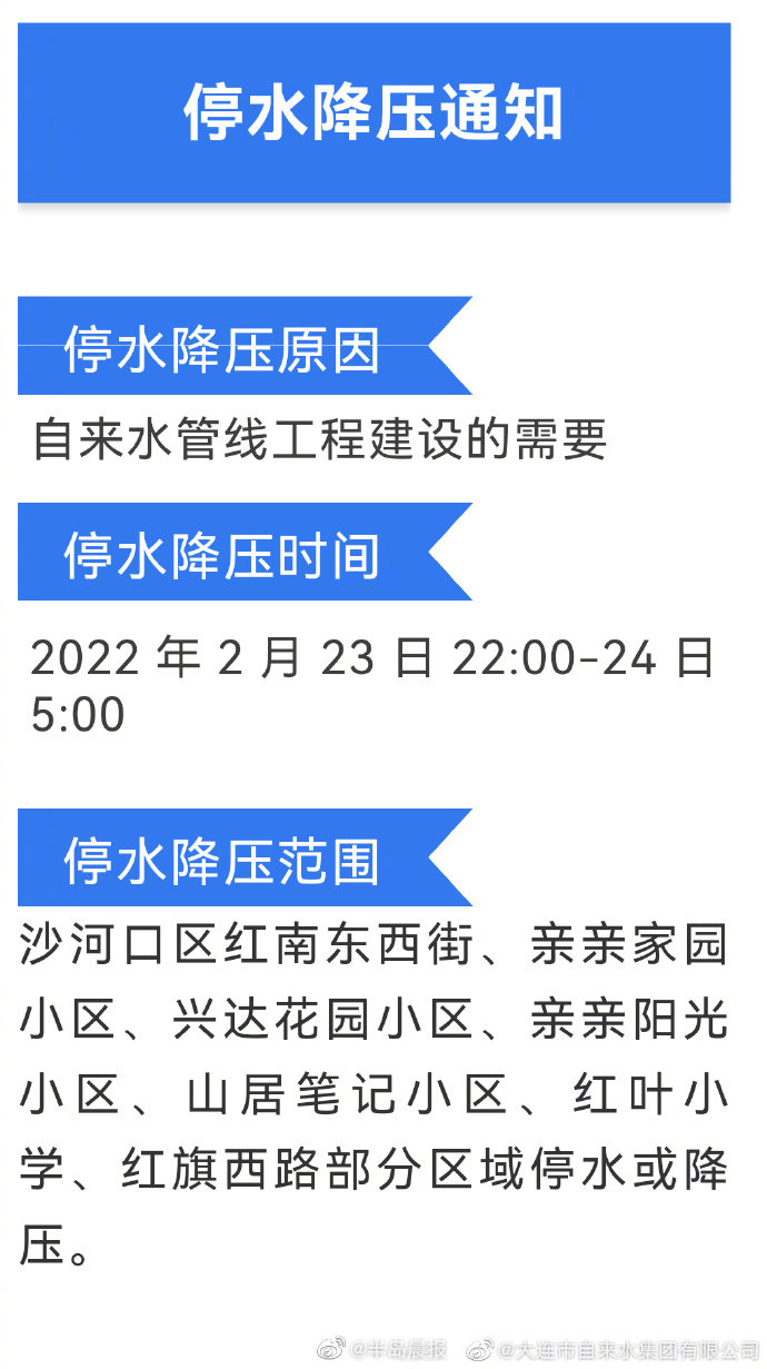 大连市最新停水通知
