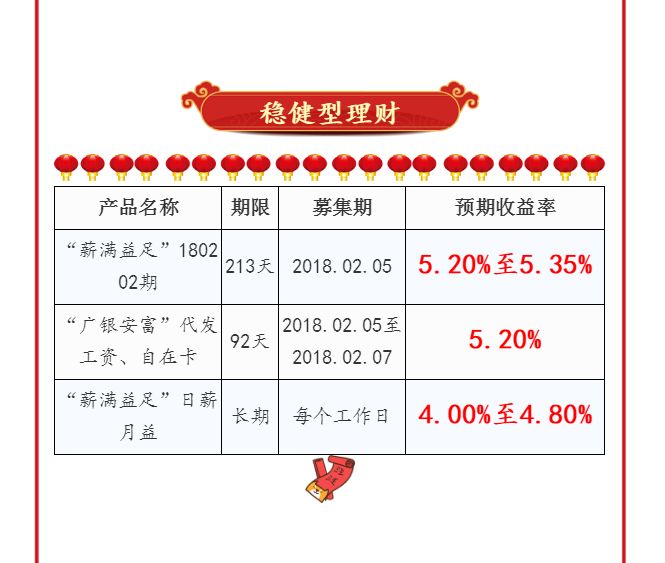 奶瓶儿理财最新消息