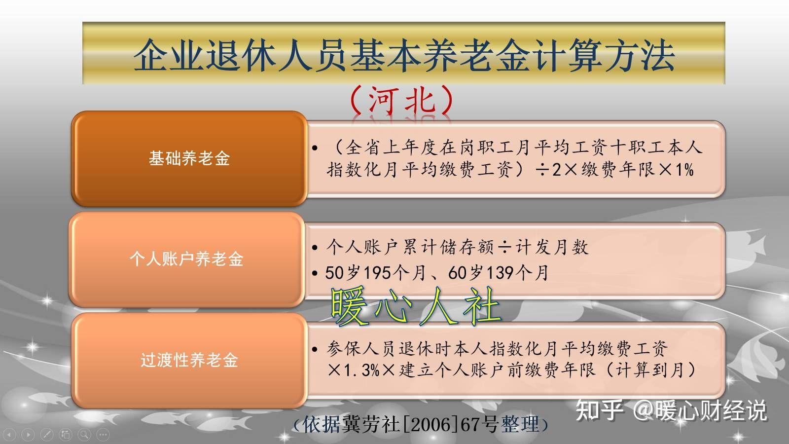 企业退休年龄最新规定2024