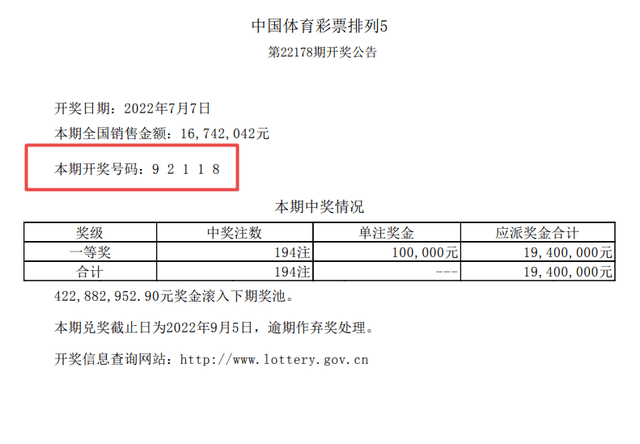 通讯器材 第309页