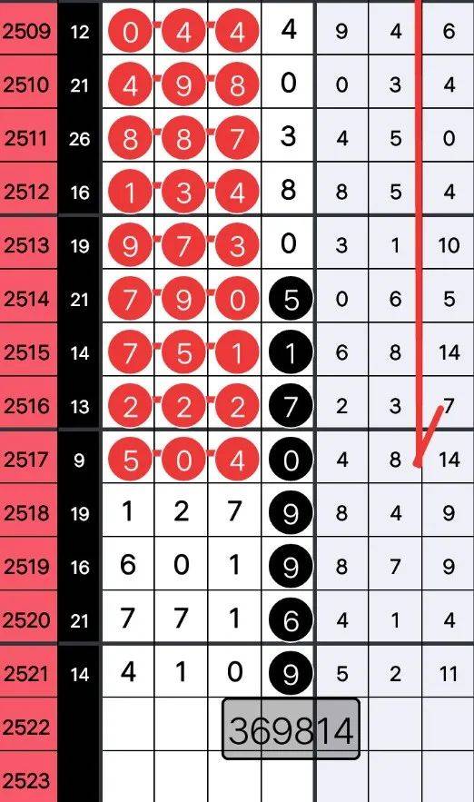 7777788888王中王开奖十记录网,快速解答方案设计_多功能版74.319
