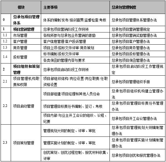 新澳天天资料免费大全,连贯性方法执行评估_影像处理版43.179