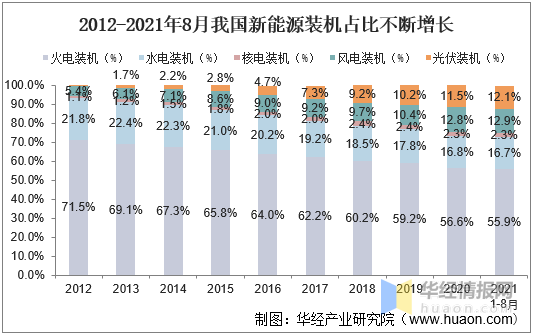 新澳精准资料免费群聊,系统评估分析_透明版96.671
