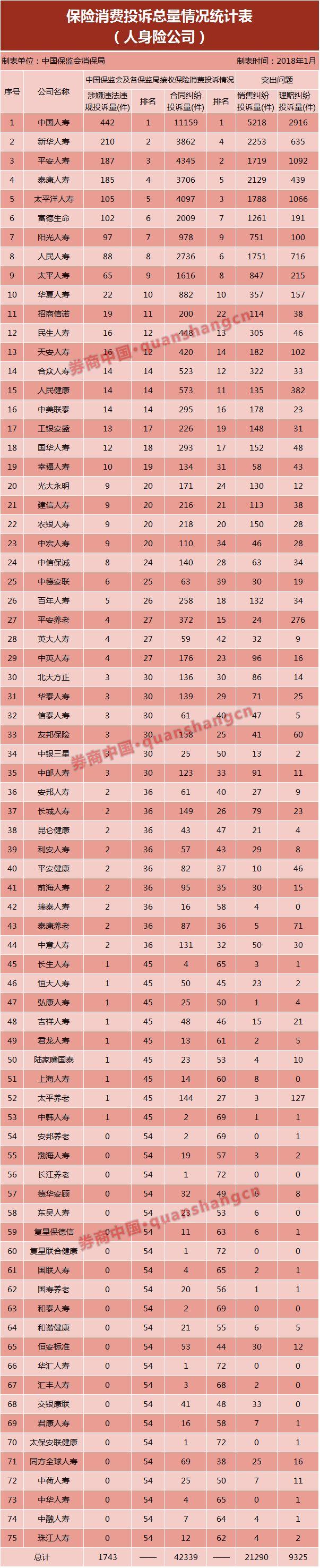 平安保险最新险种介绍