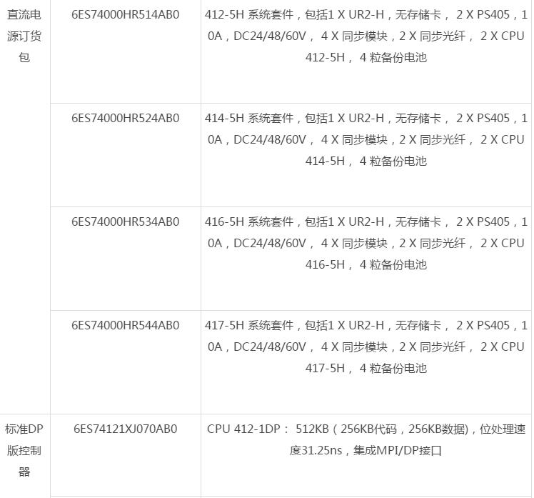 gw0592最新地址