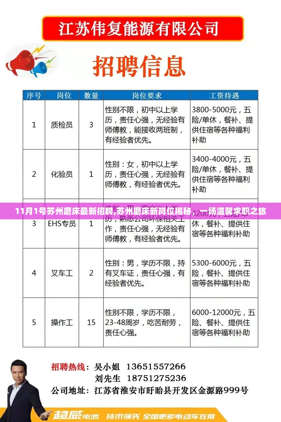 滨江区最新招聘信息