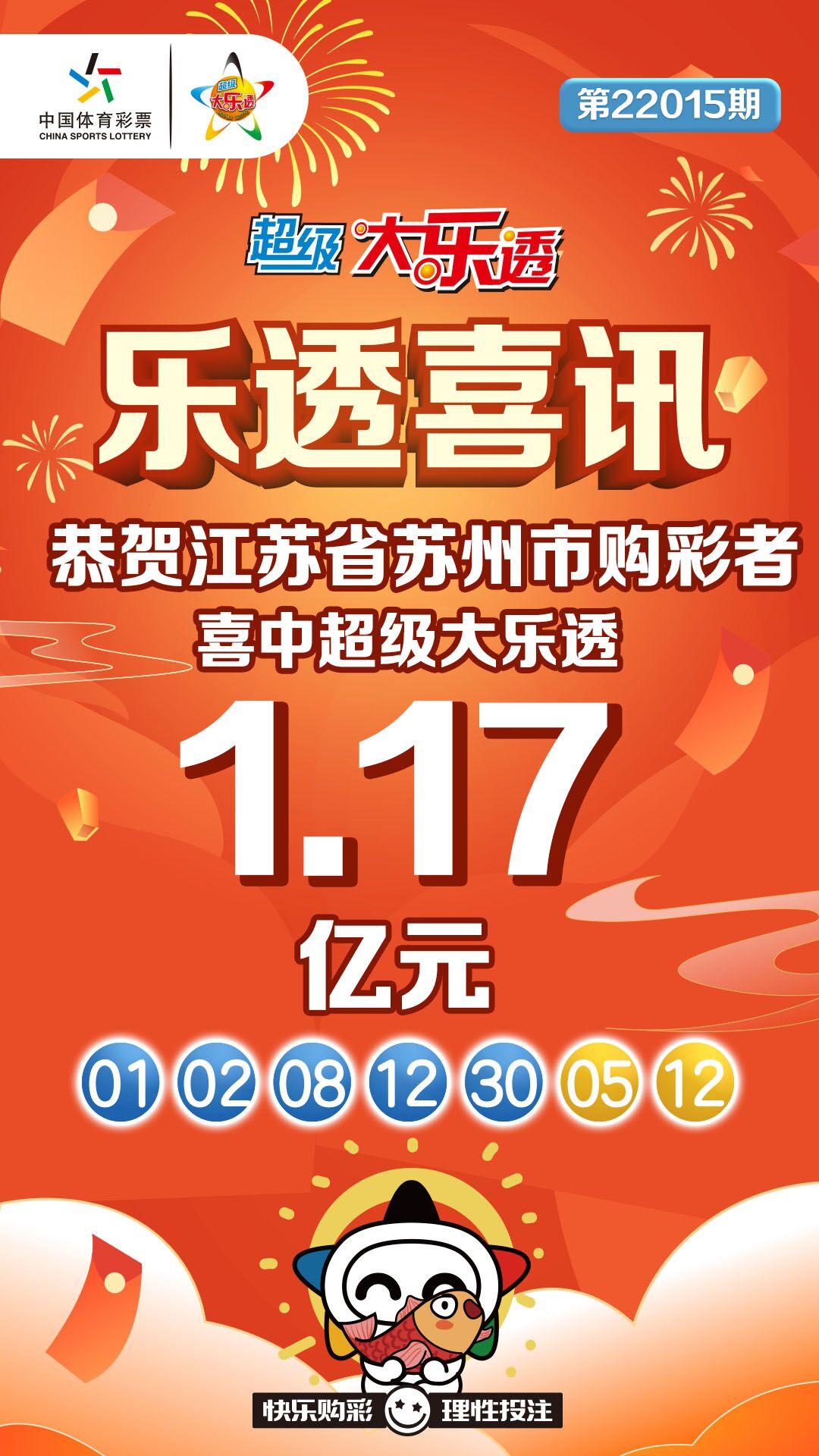 最新江苏体彩