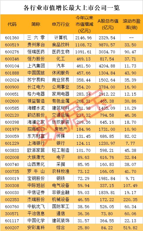 7777788888王中王开奖十记录网一,快速处理计划_仿真版97.797