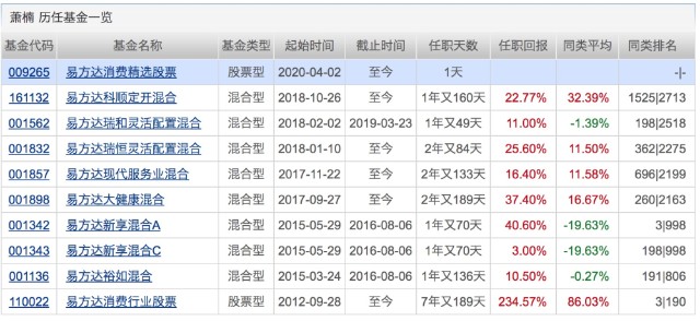 澳门开奖记录开奖结果2024,最新数据挖解释明_解放版49.416
