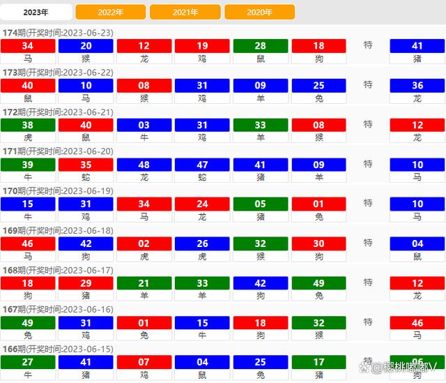 2024澳门天天开好彩精准24码,实地数据验证_并行版35.742