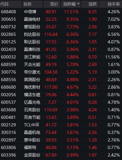 2024澳门天天开好彩大全正版,现象分析定义_冷静版48.616