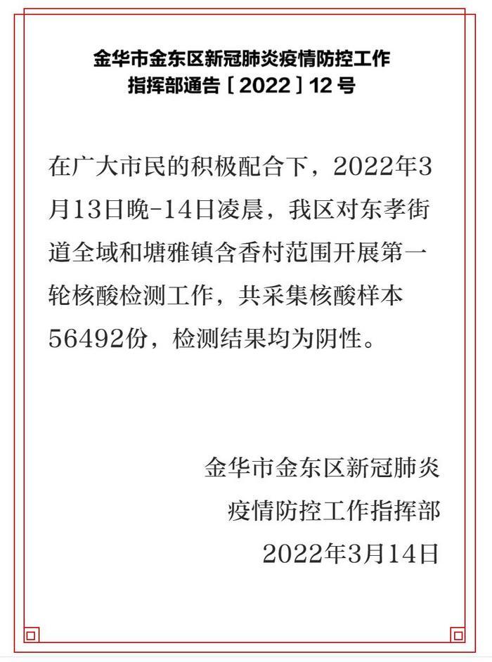 最新金东疫情
