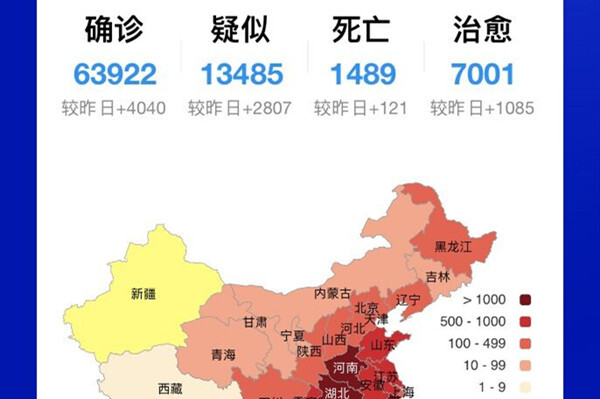 全国最新冠状