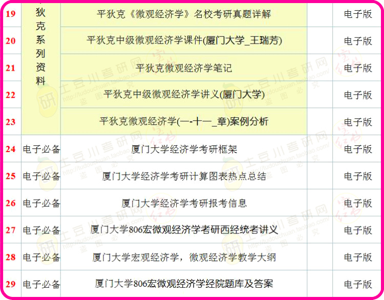白小姐三肖三期必出一期开奖,大决策资料领取_紧凑版59.997