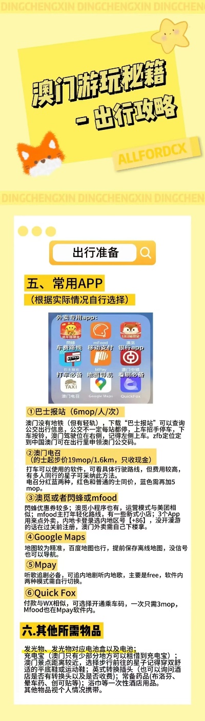 通讯器材 第221页