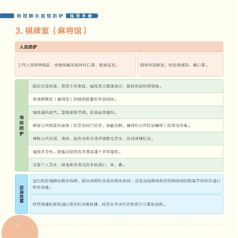 最新防护手册