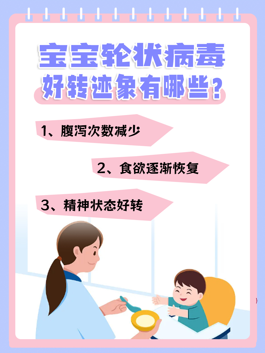 轮状肺炎最新