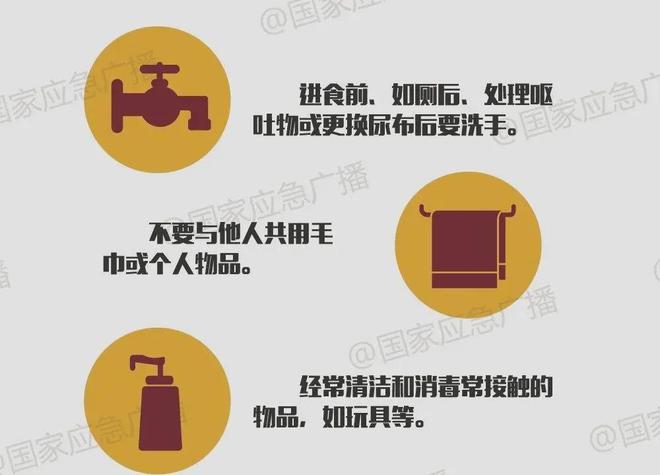 最新传播