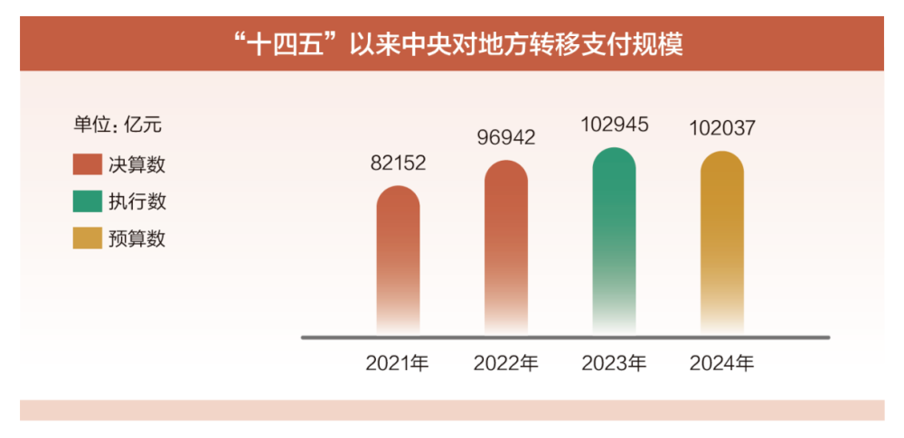 2024香港免费精准资料,全身心数据计划_定制版88.465