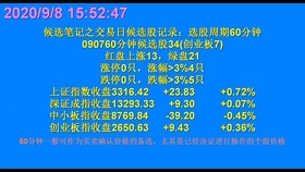 澳门一一码一特一中准选今晚,科技成果解析_炼气境29.849