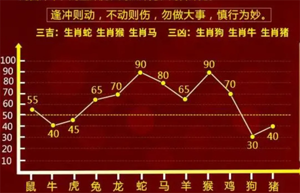 企讯达中特一肖一码资料,高效运行支持_DIY版58.758