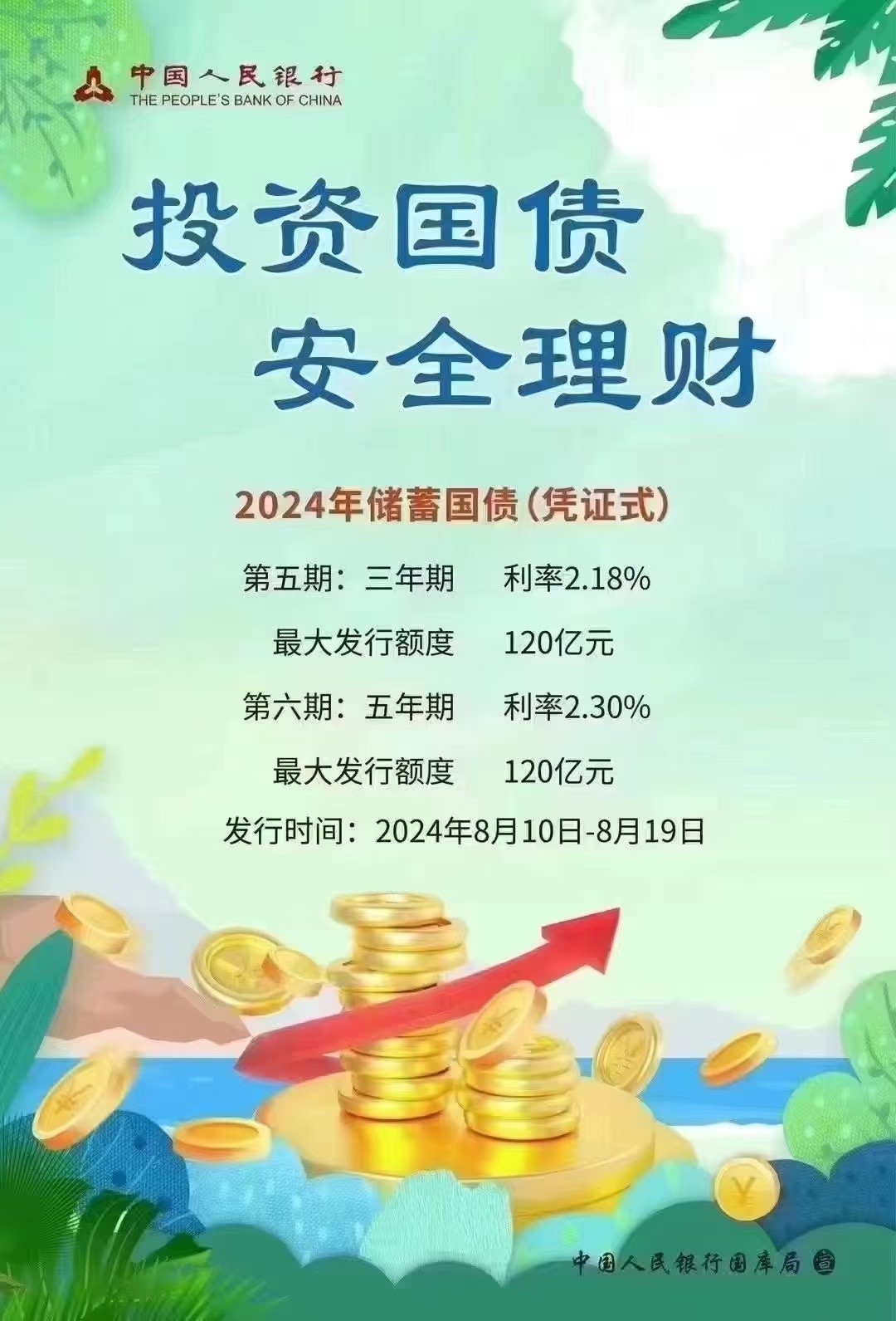 最新的国债发行