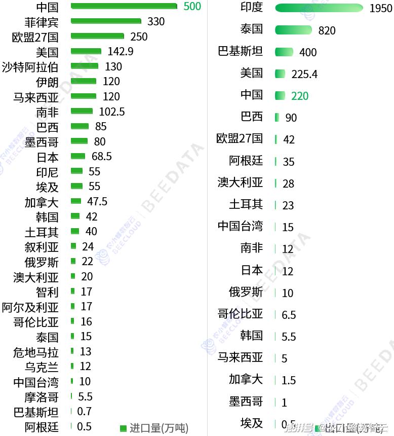 2024年资料大全免费,数据评估设计_智巧版3.959