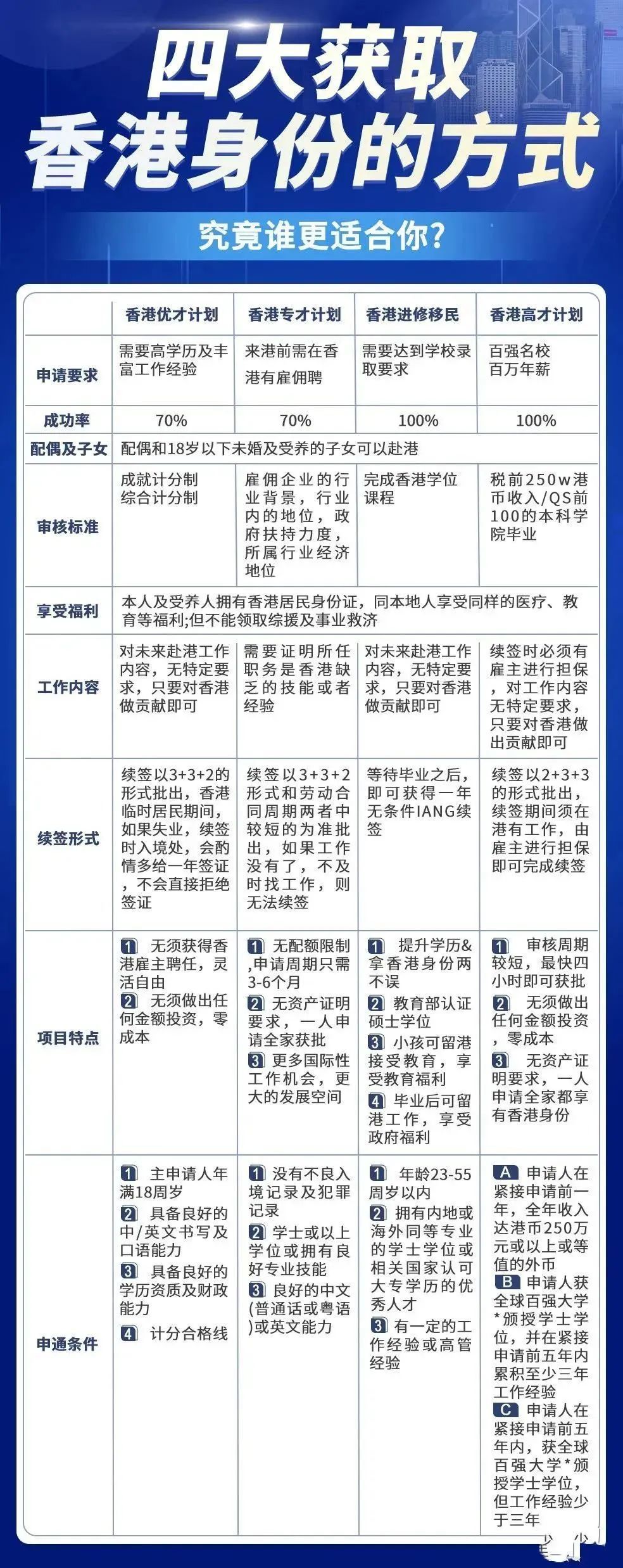 香港内部免费精准资料,定性解析明确评估_活动版29.481