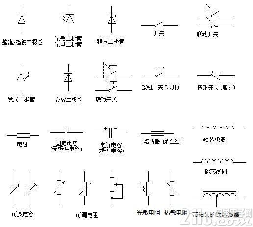 电路符号大全